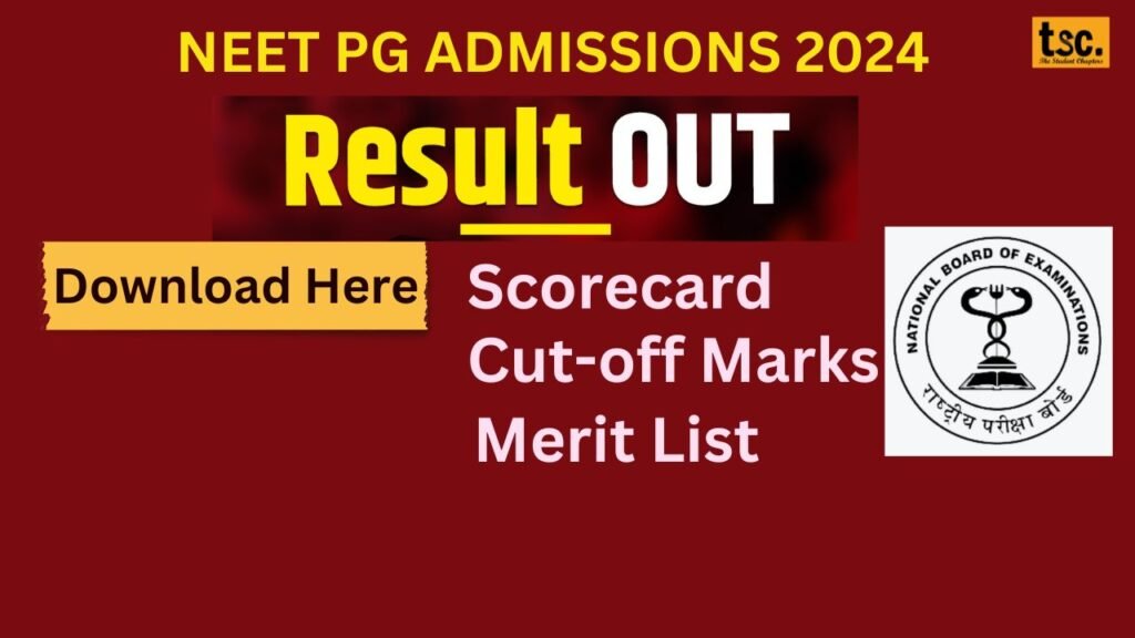 NEET PG Admission 2024