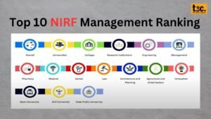 NIRF 2024 Management Ranking