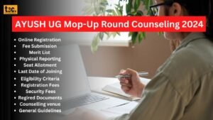 AYUSH UG Mop-Up Round Counseling 2024