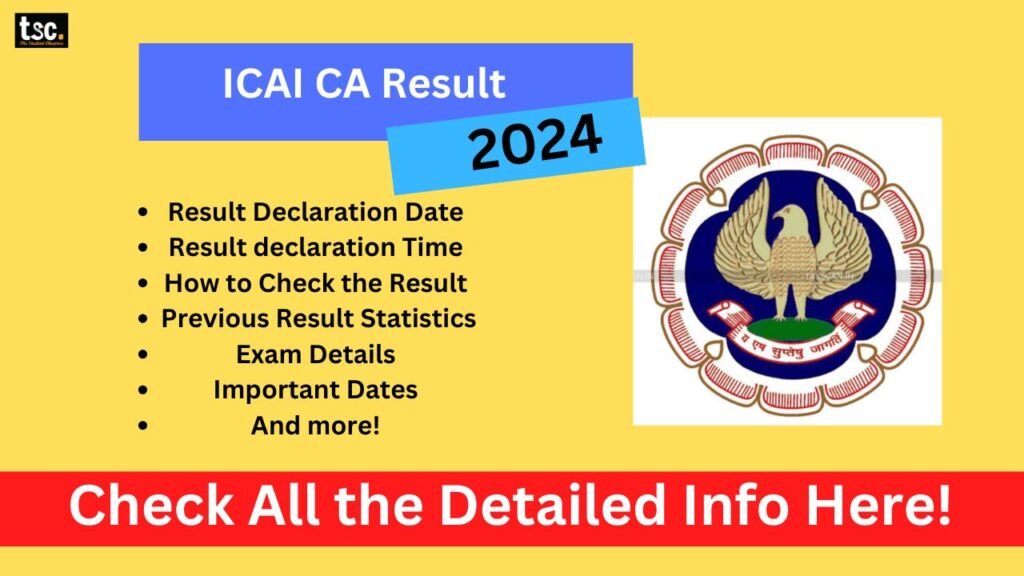 ICAI CA Result 2024