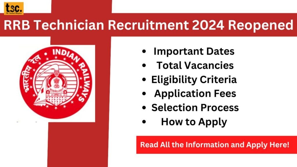 RRB Technician Recruitment 2024 Reopened