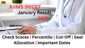 AIIMS INICET January Result 2025