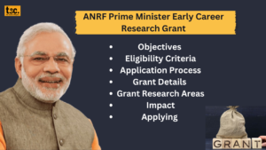 ANRF Prime Minister Early Career Research Grant