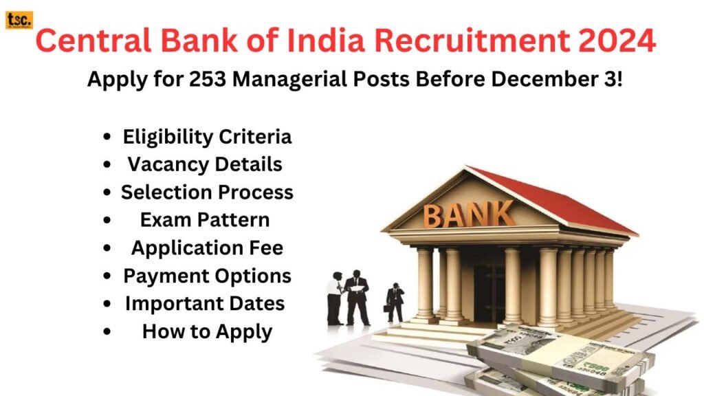 Central Bank of India Recruitment 2024