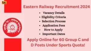 Eastern Railway Recruitment 2024