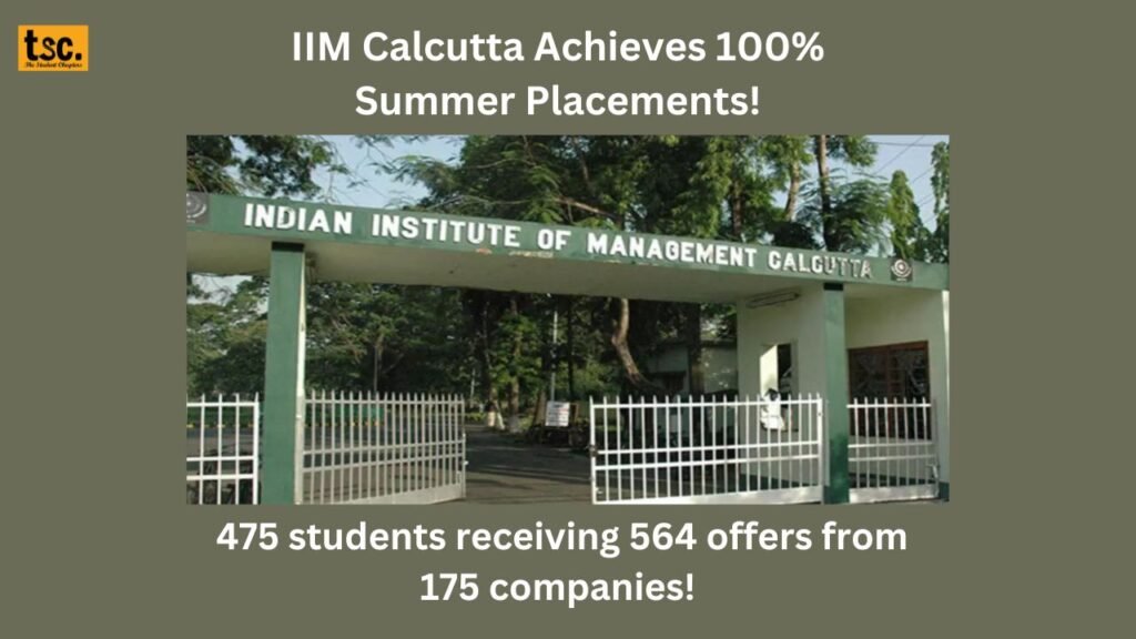 IIM Calcutta Achieves 100% Summer Placements