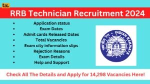 RRB Technician Recruitment 2024