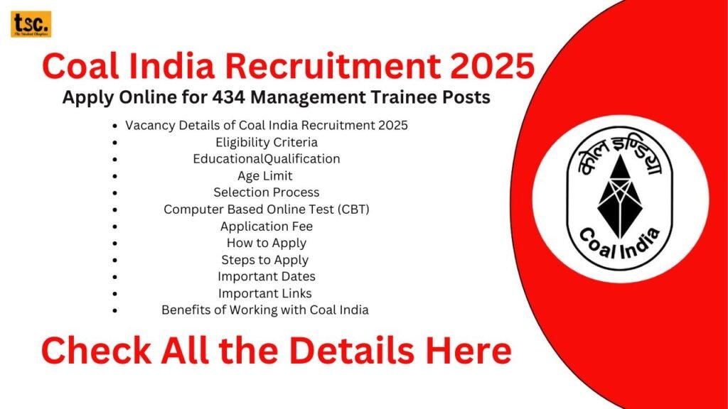 Coal India Recruitment 2025