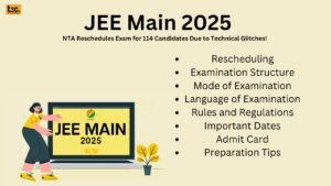 JEE Main 2025