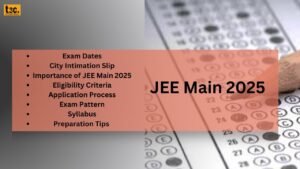 JEE Main 2025 Exam Dates and City Intimation Slip