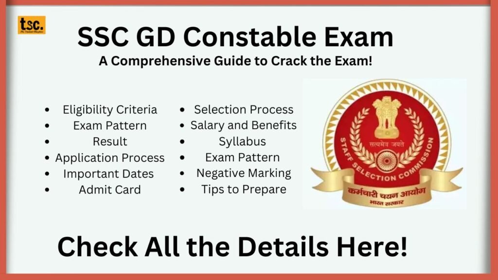 SSC GD Constable Exam