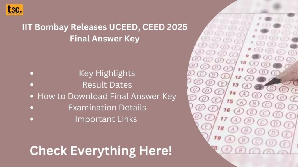 UCEED, CEED 2025 Final Answer Key