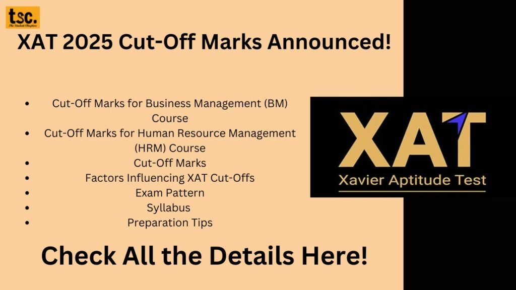 XAT 2025 Cut-Off Marks Announced!