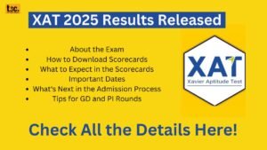 XAT 2025 Results Released