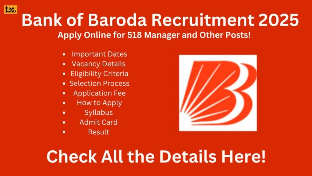 Bank of Baroda Recruitment 2025