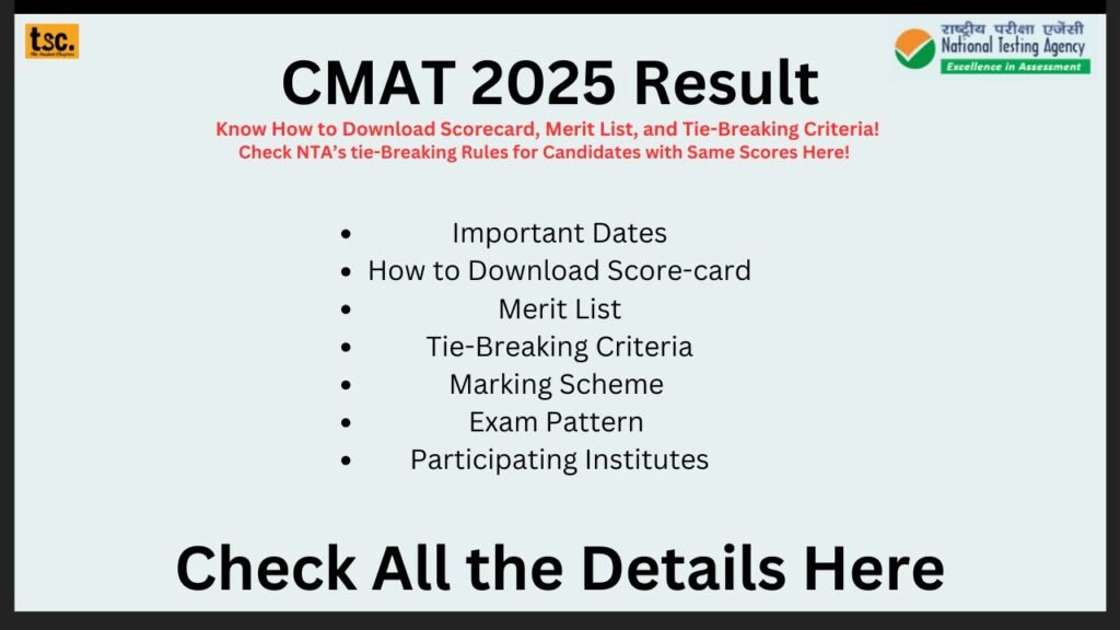 CMAT 2025 Result