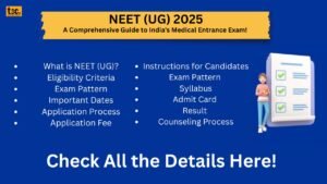 NEET (UG) 2025