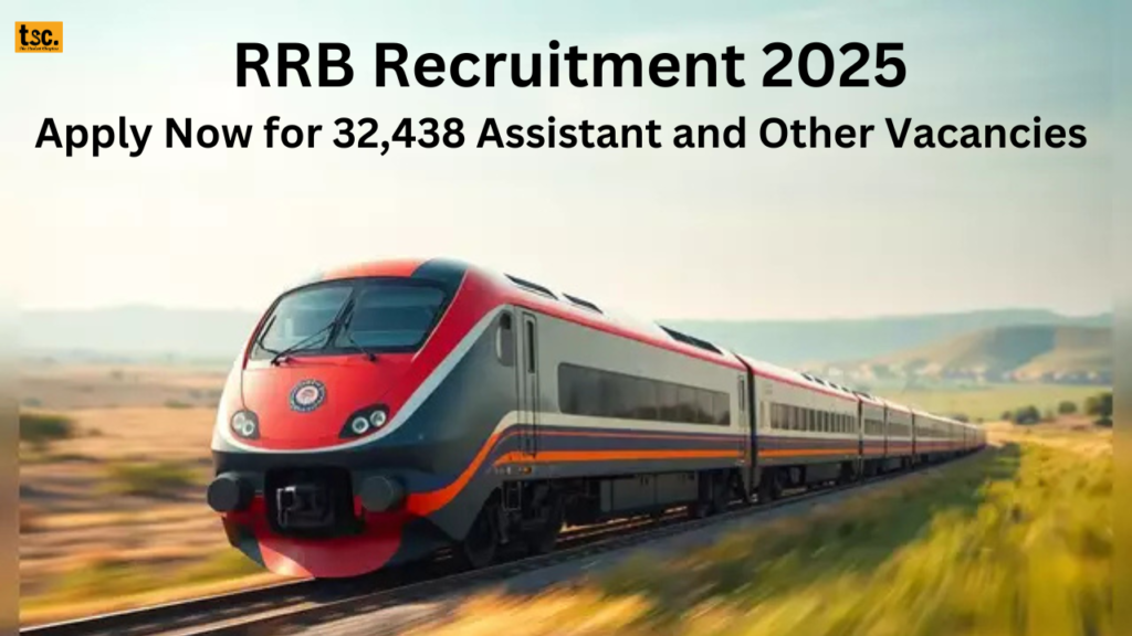 RRB Recruitment 2025: