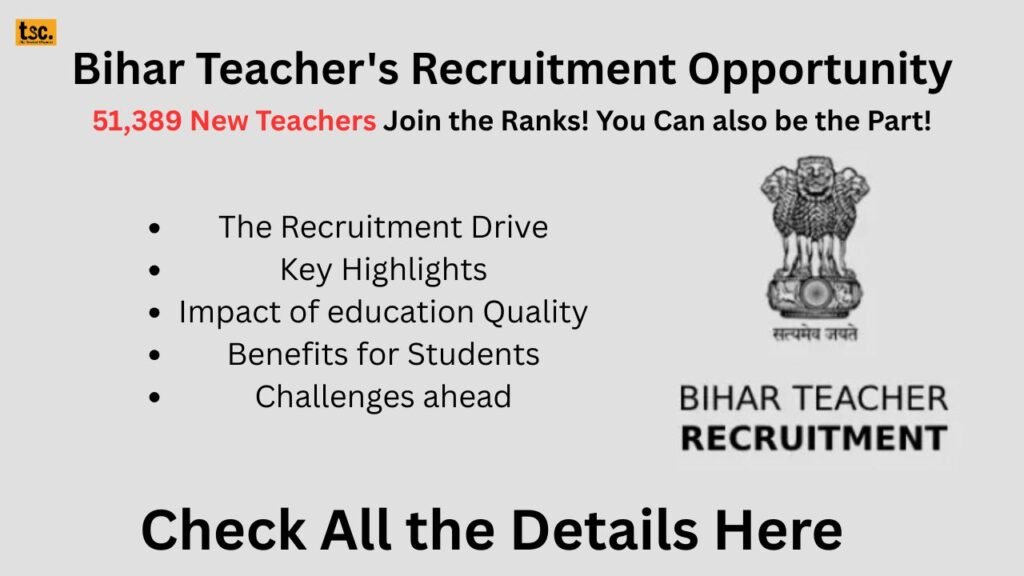 Bihar Teacher's Recruitment Opportunity