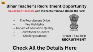 Bihar Teacher's Recruitment Opportunity