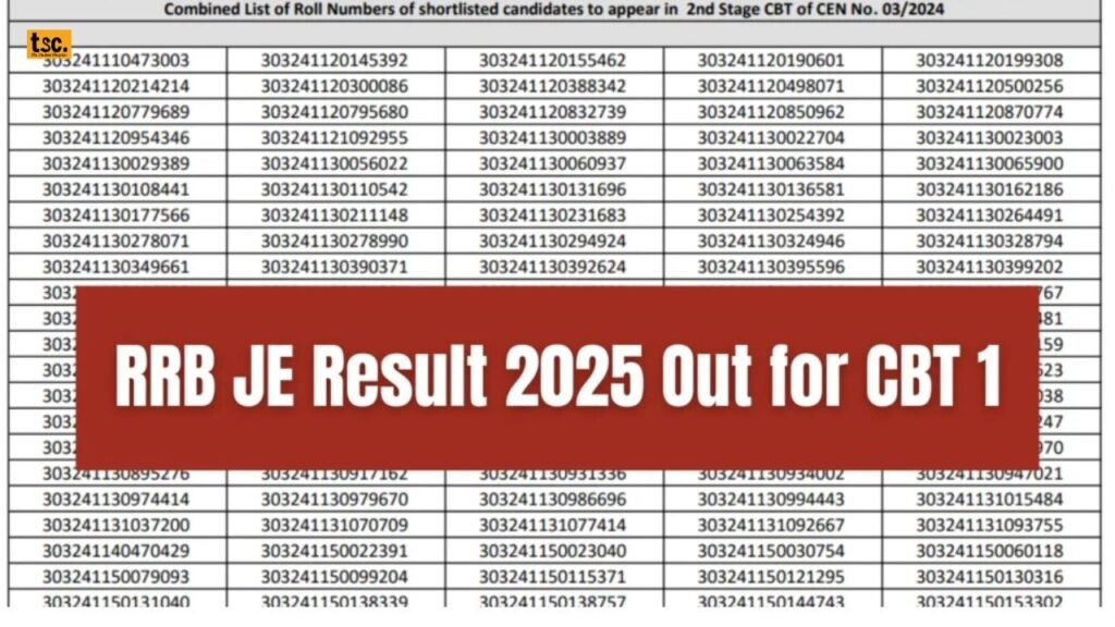 RRB JE CBT 1 Result 2025 Declared