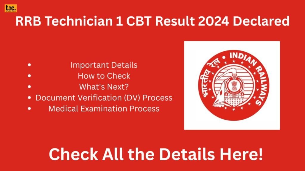 RRB Technician 1 CBT Result 2024 Declared