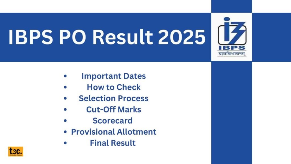 IBPS PO Result 2025