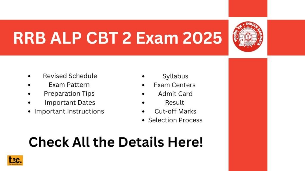 RRB ALP CBT 2 Exam 2025