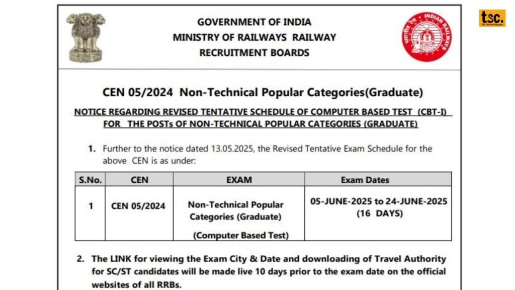 RRB NTPC 2025 Exam City Intimation Slip Released: A Crucial Update for Candidates!