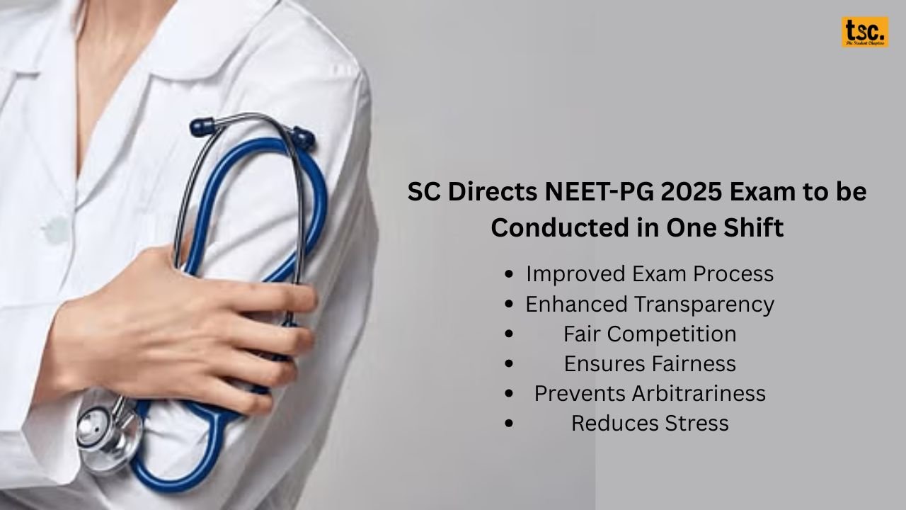 SC Directs NEET-PG 2025 Exam to be Conducted in One Shift