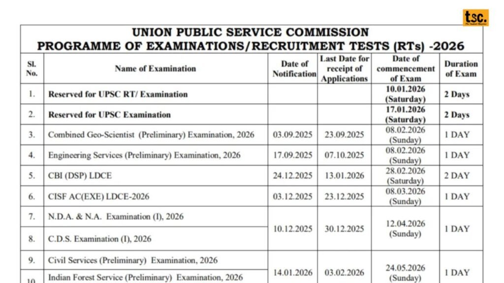 UPSC Exam Calendar 2026 Released