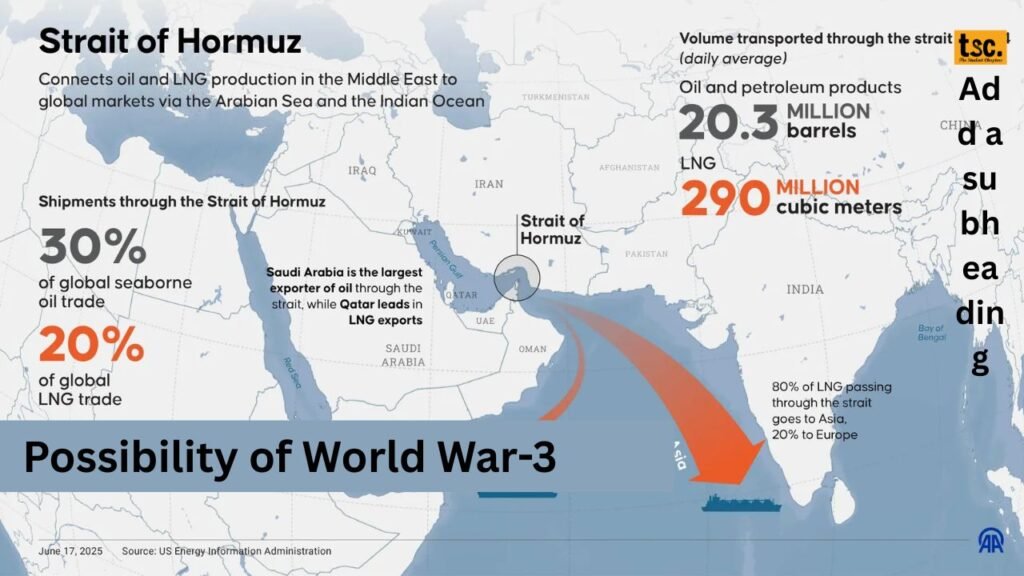 Block Strait of Hormuz