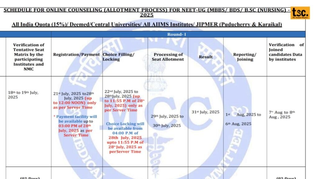NEET UG Counselling 2025