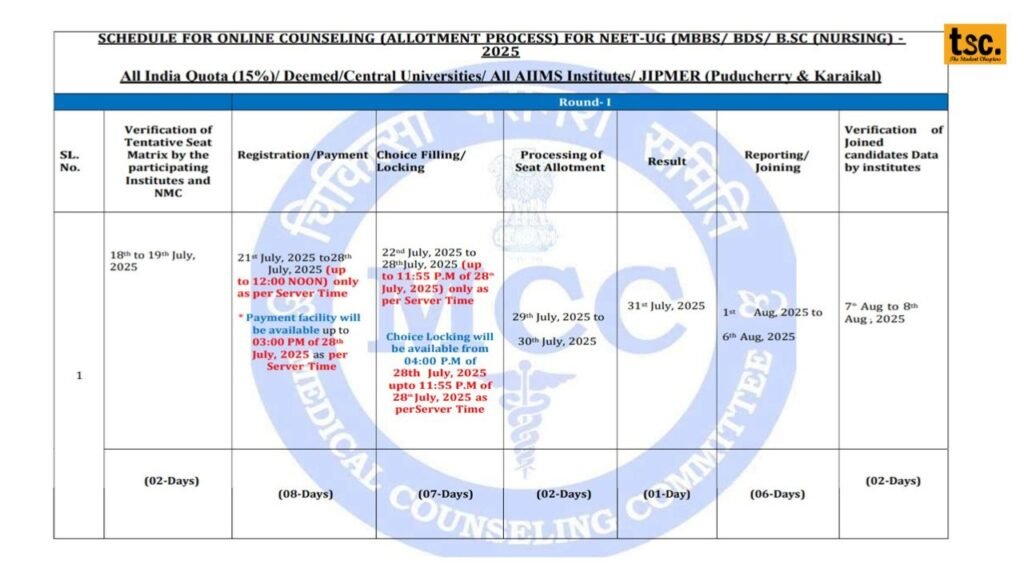 NEET UG State Counselling Schedule 2025 Released! Check Everything Here!