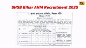 SHS Bihar ANM Recruitment 2025: Apply Online for 5006 Vacancies!